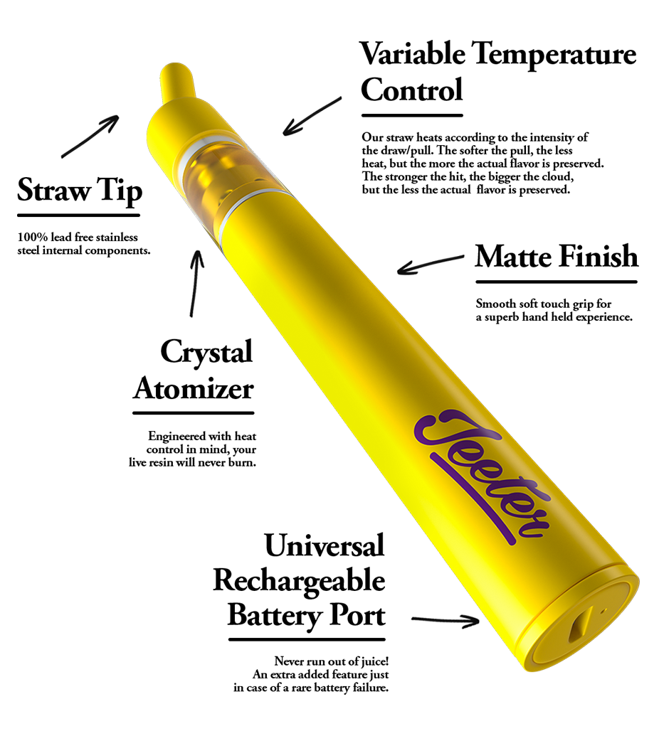 Jeeter Juice - 1 GRAM DISPOSABLE