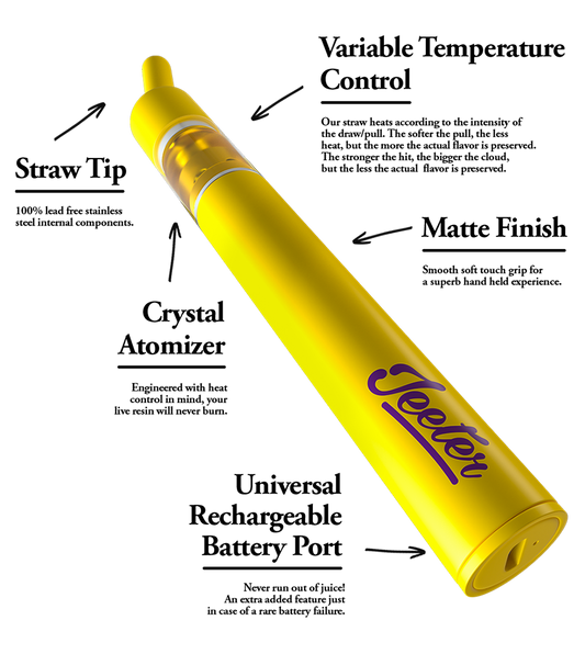 Jeeter Juice - 1 GRAM DISPOSABLE