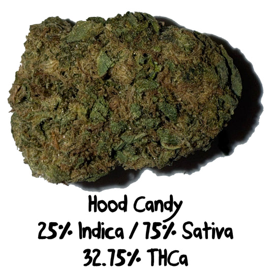 Hood Candy - HOUSE GAS - S
